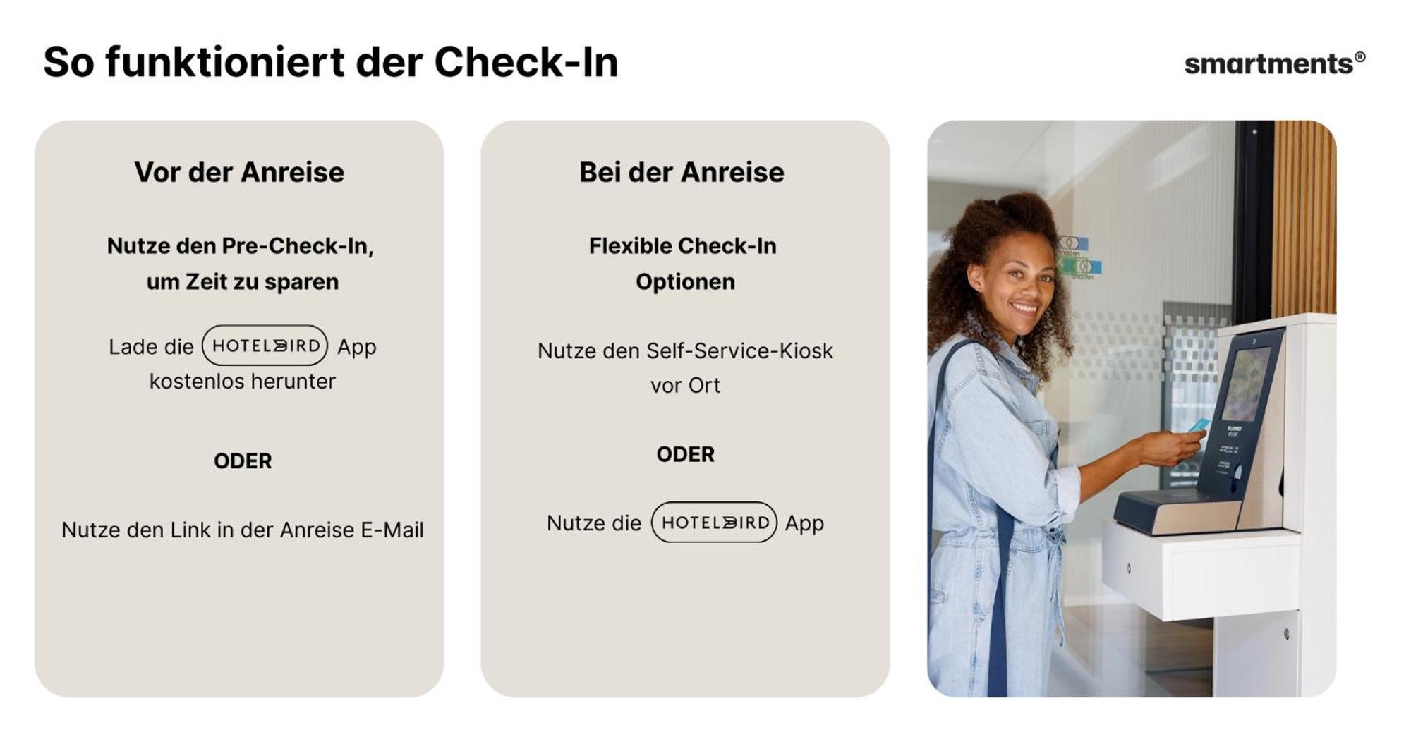 Aparthotel Smartments Hamm